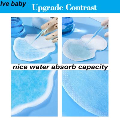 Antiperspirant Sweat-Absorbent Stickers