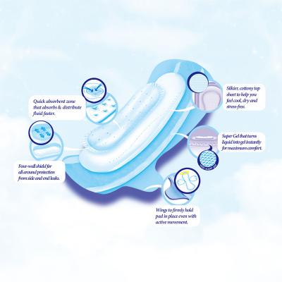 ladies sanitary pad branded sanitary pads
