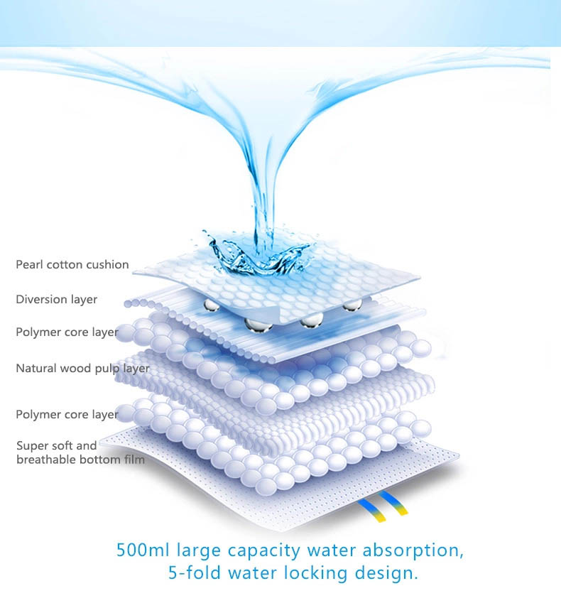 Ultra thin and soft baby diaper 